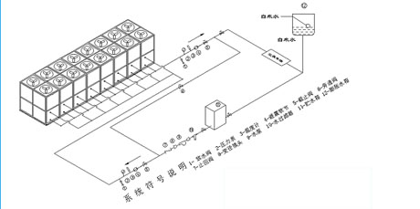 變頻除濕機—家用變頻除濕機使用注意事項 變頻除濕機—家用變頻除濕機使用注意事項