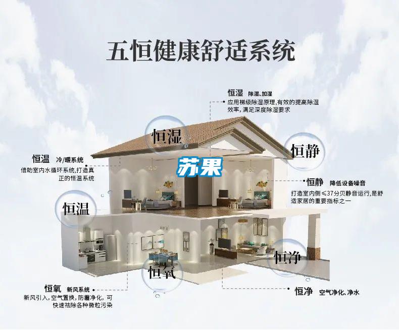 辦公室裝修設計之地板潮濕怎么解決? 辦公室裝修設計之地板潮濕怎么解決?