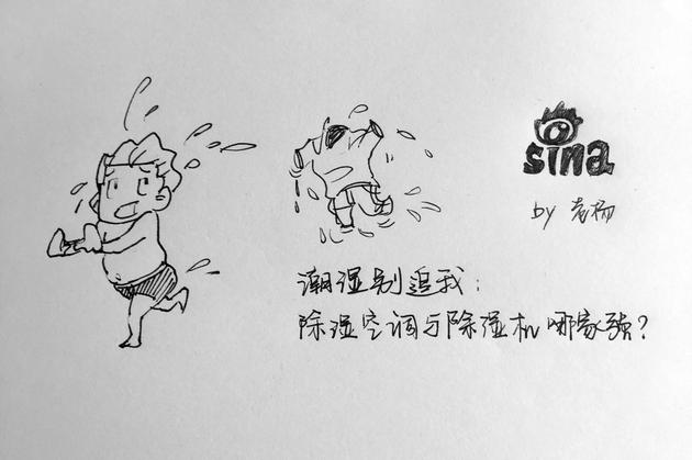 為什么空調(diào)不能取代家用除濕器？