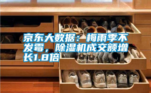 京東大數據:梅雨季不發霉,除濕機成交額增長1.8倍