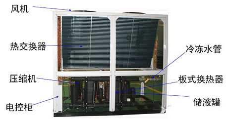 組培培養室除濕機 嚴控組培培養室濕度