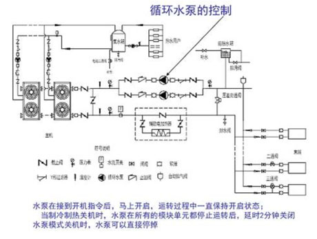 抽濕器「抽濕器和除濕器有什么區別」 抽濕器「抽濕器和除濕器有什么區別」