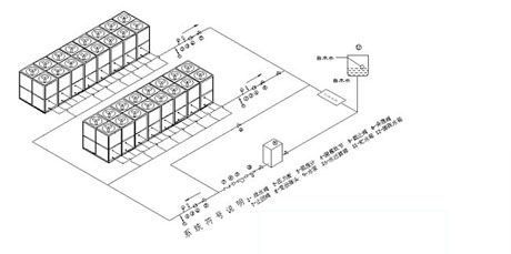 專家提醒理性看待,除濕機“身兼數職” 專家提醒理性看待,除濕機“身兼數職”