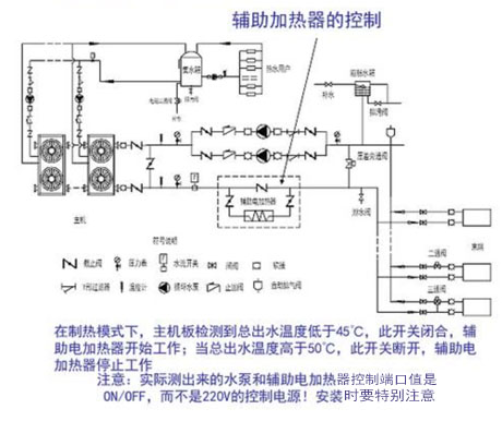 工業用全自動車間除濕機有助實現安全保存 工業用全自動車間除濕機有助實現安全保存