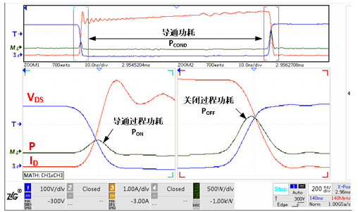 如何選擇家用除濕機。 如何選擇家用除濕機。