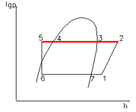恒溫恒濕試驗(yàn)箱規(guī)格參數(shù) 恒溫恒濕試驗(yàn)箱規(guī)格參數(shù)