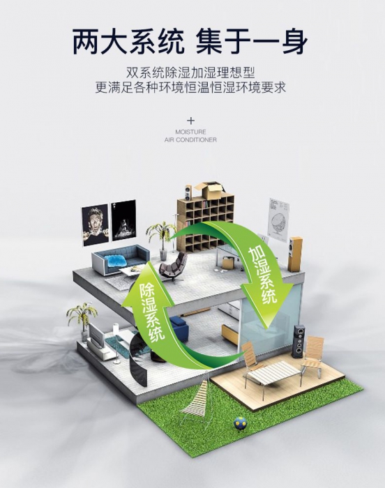 全自動智能紙箱工業(yè)除濕機 全自動智能紙箱工業(yè)除濕機