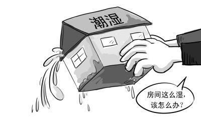 固體除濕 固體除濕