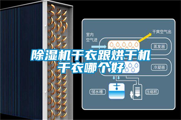 除濕機干衣跟烘干機干衣哪個好
