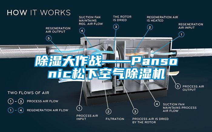 除濕大作戰——Pansonic松下空氣除濕機