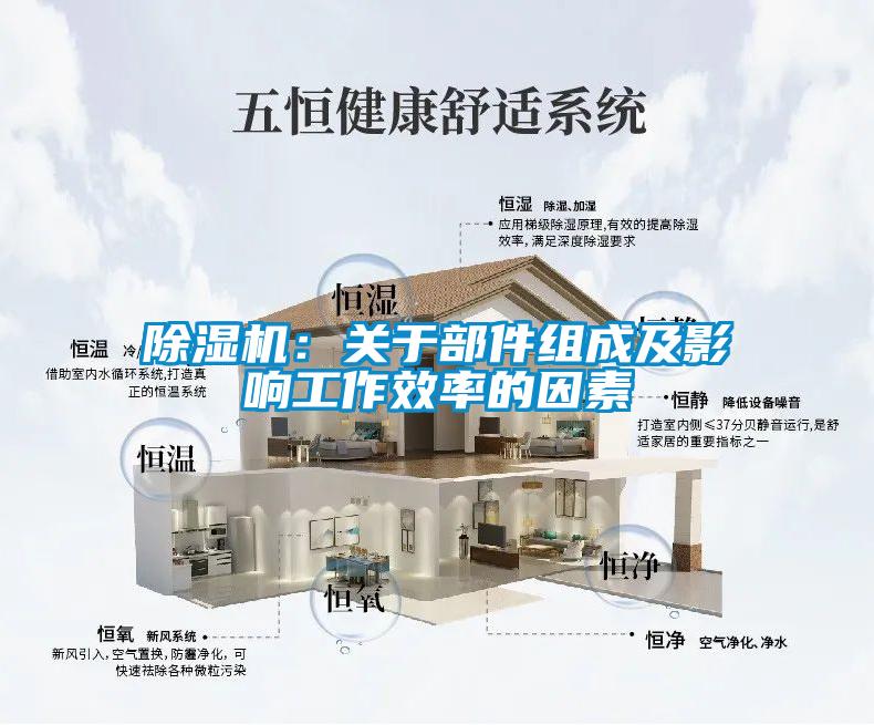 除濕機:關于部件組成及影響工作效率的因素