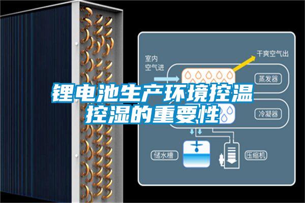 鋰電池生產環境控溫控濕的重要性