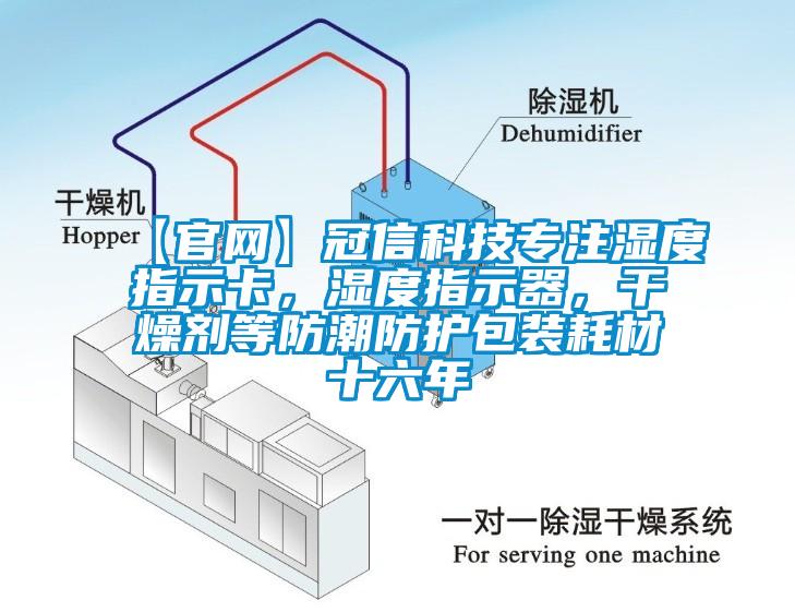 【官網(wǎng)】冠信科技專注濕度指示卡，濕度指示器，干燥劑等防潮防護(hù)包裝耗材十六年