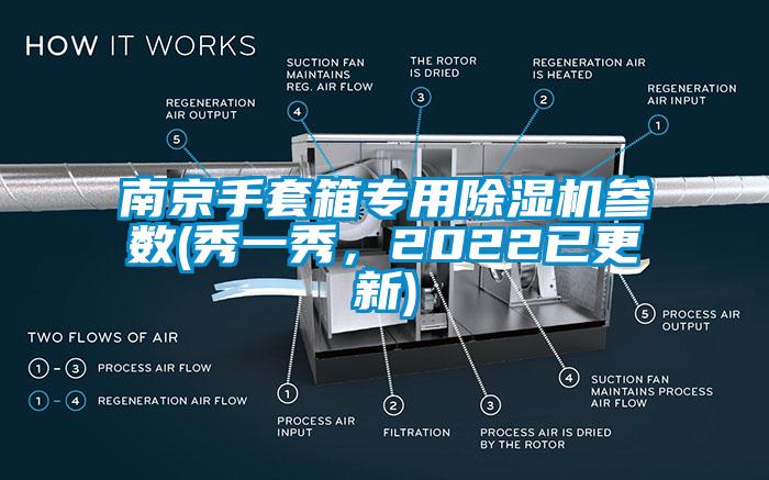 南京手套箱專用除濕機參數(秀一秀，2022已更新)
