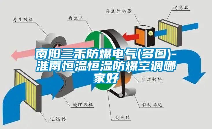 南陽三禾防爆電氣(多圖)-淮南恒溫恒濕防爆空調哪家好