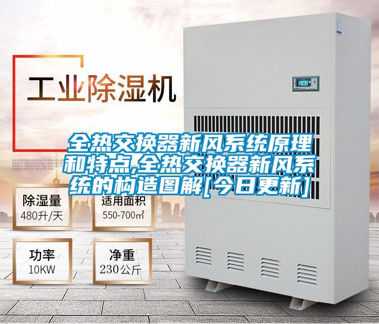 全熱交換器新風系統(tǒng)原理和特點,全熱交換器新風系統(tǒng)的構(gòu)造圖解[今日更新]
