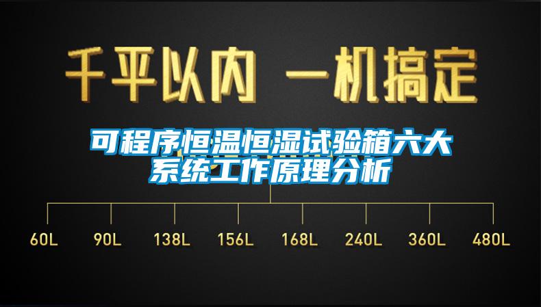 可程序恒溫恒濕試驗箱六大系統工作原理分析