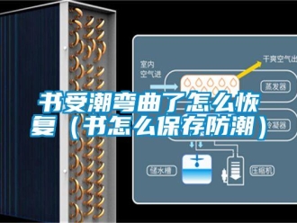 常見問題書受潮彎曲了怎么恢復（書怎么保存防潮）