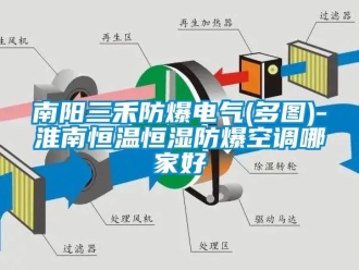 知識百科南陽三禾防爆電氣(多圖)-淮南恒溫恒濕防爆空調哪家好