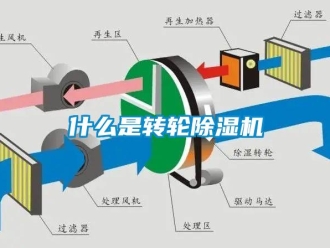 常見問題什么是轉(zhuǎn)輪除濕機(jī)