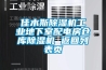 佳木斯除濕機工業地下室配電房倉庫除濕機 返回列表頁