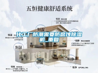 行業新聞化工廠防潮需要防腐蝕除濕機_重復