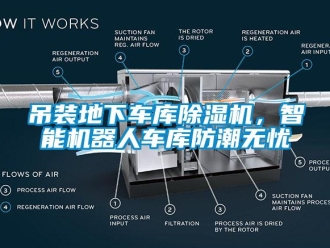 行業新聞吊裝地下車庫除濕機，智能機器人車庫防潮無憂